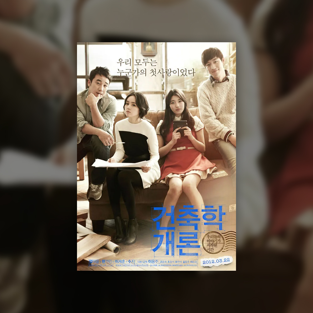 Architecture 101